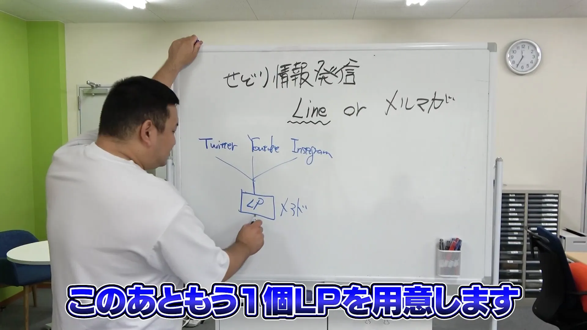 リスト集めファネルの解説図