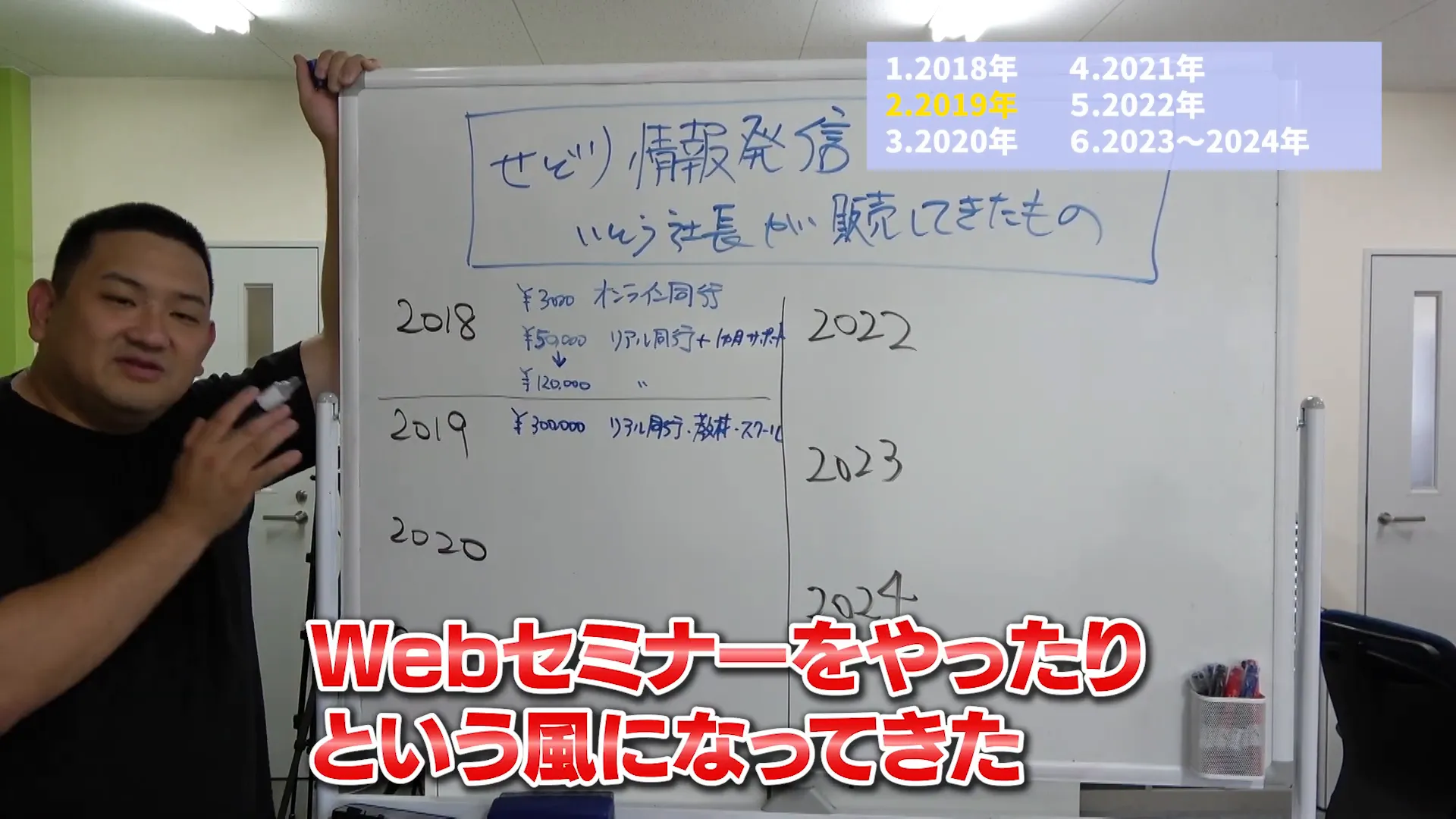 スクール形式でのリアル同行+教材+サポート