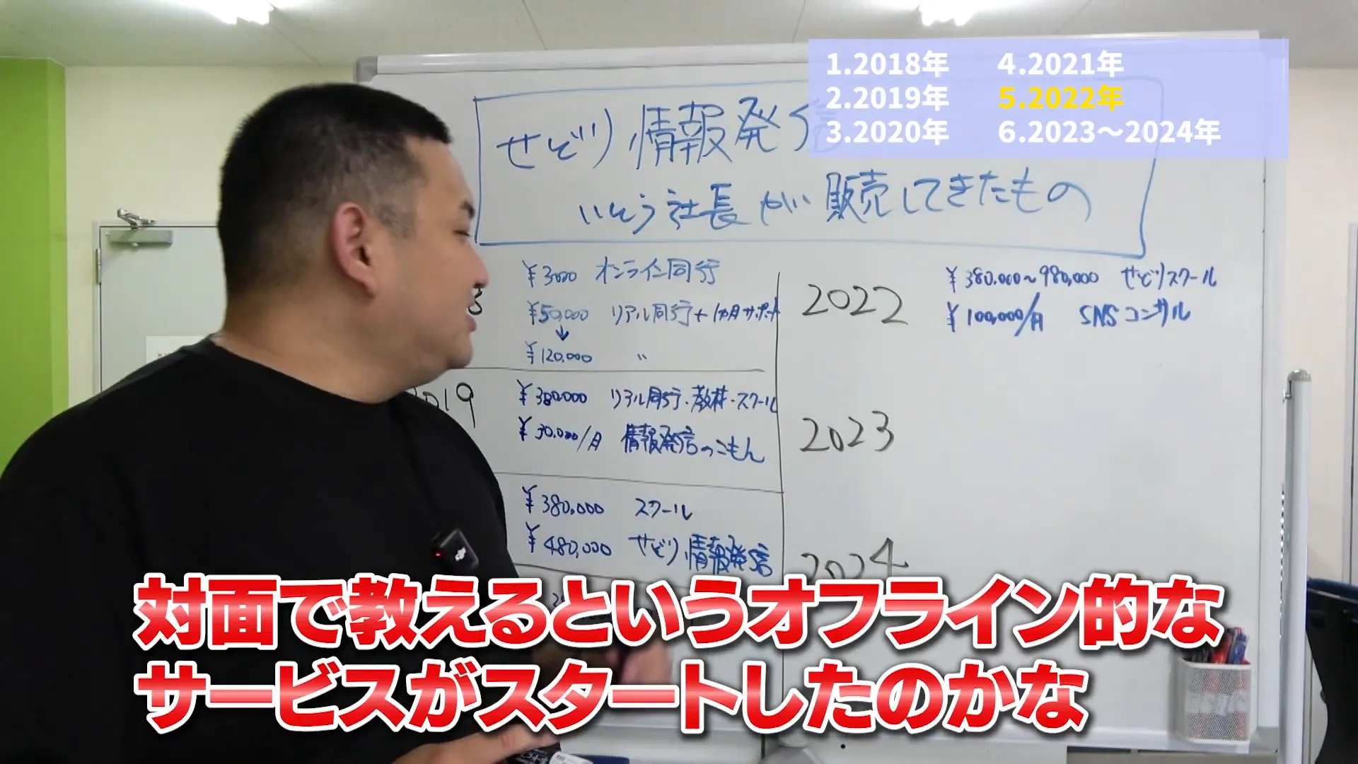 SNSコンサルを始めた2022年以降の新展開