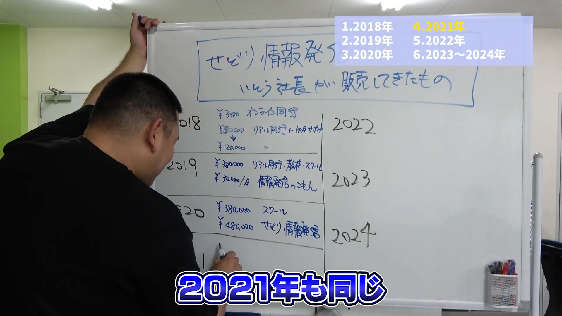 コロナ禍でも継続したせどりスクール運営