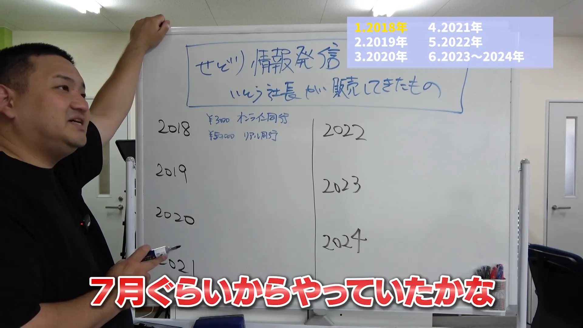 リアル同行でのせどり指導の様子