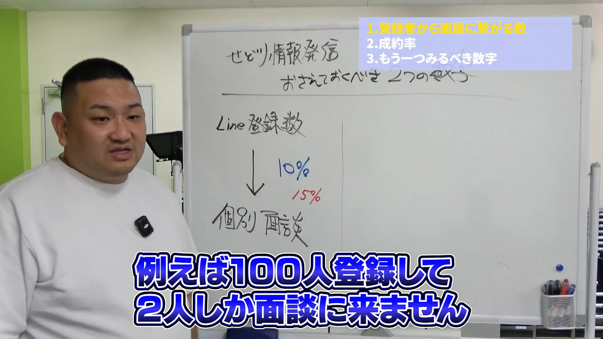 LINE登録者から面談への誘導率の重要性