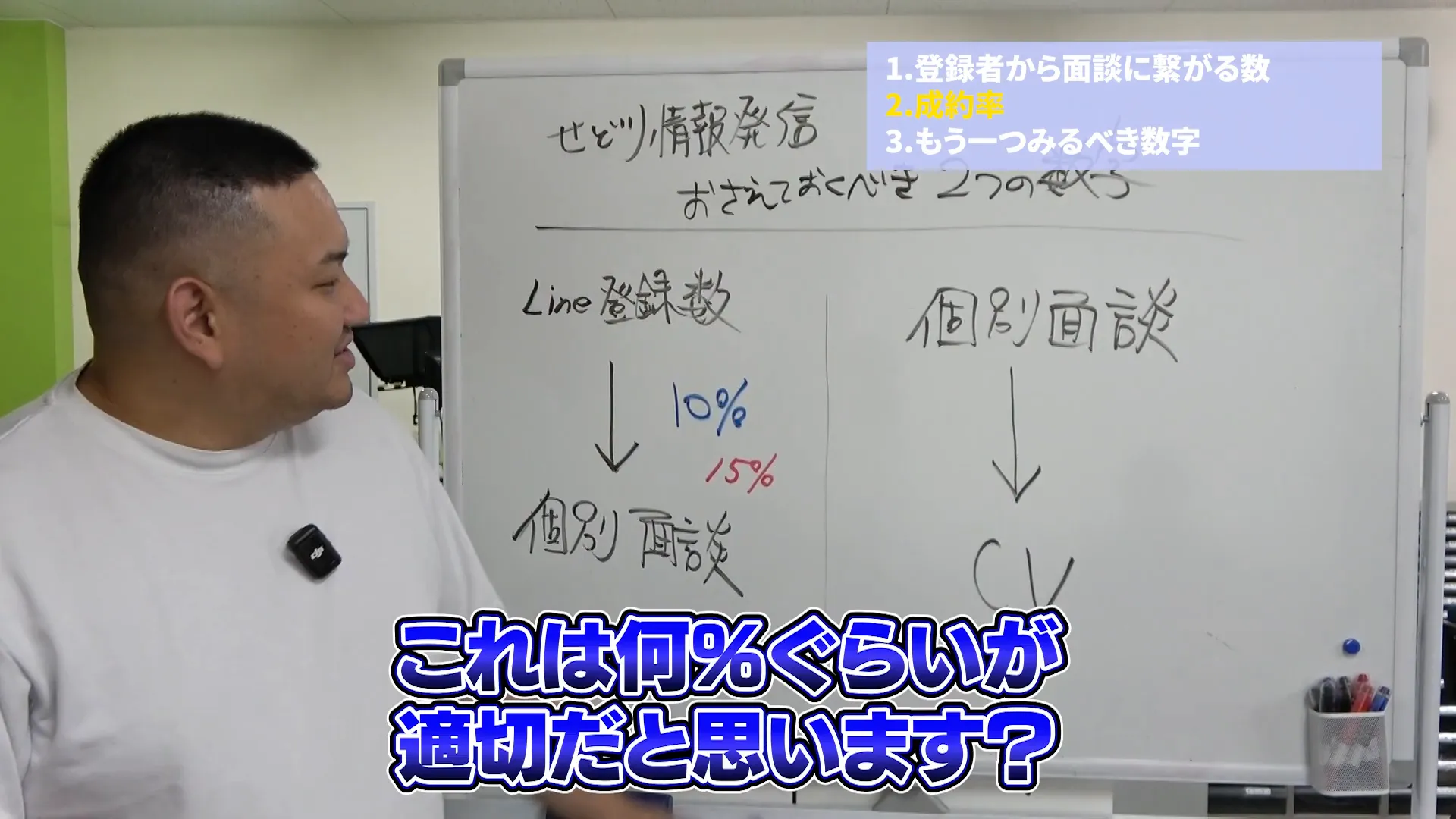 個別面談から成約へのコンバージョン率