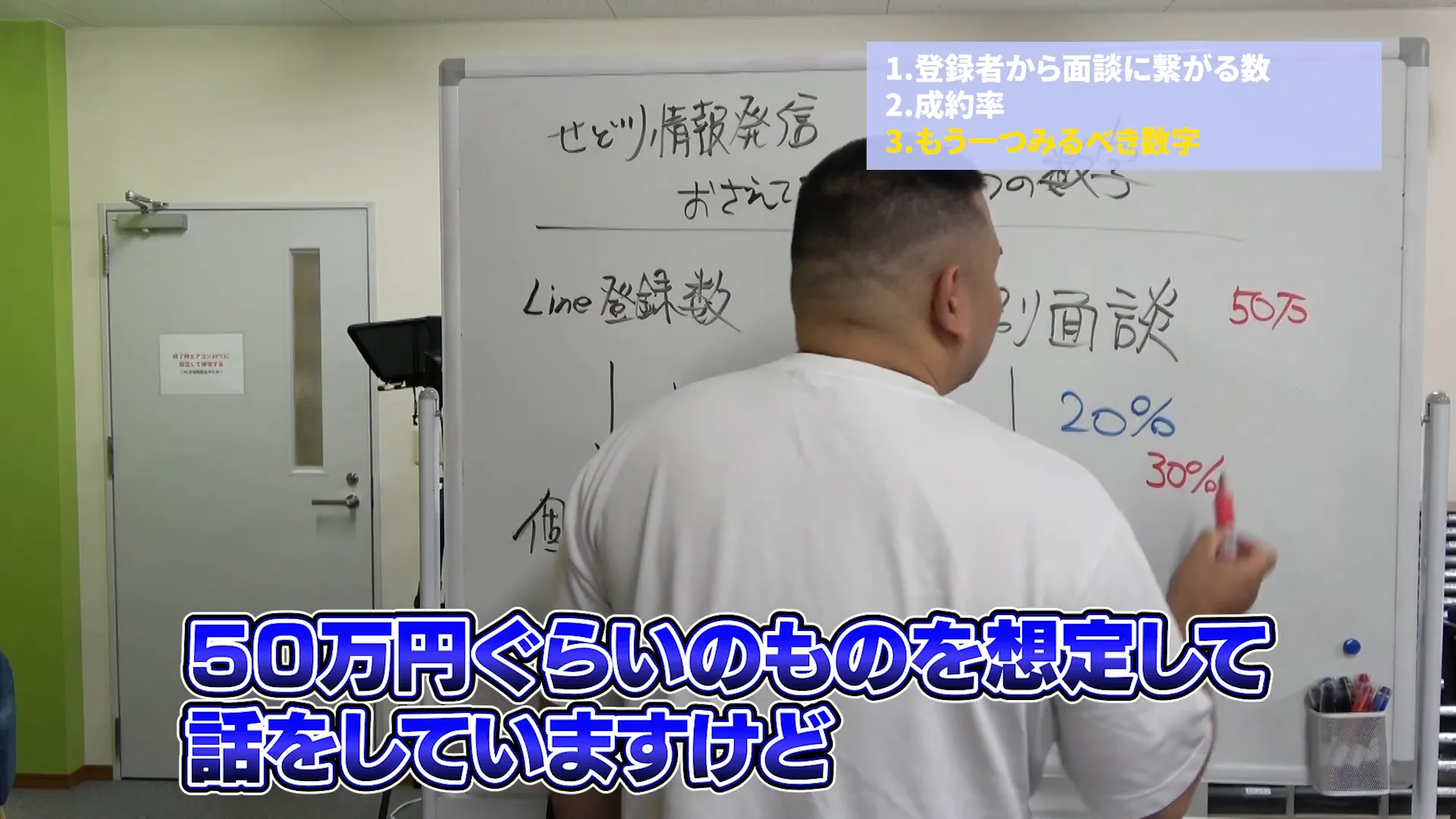 1アポあたりの期待値の計算イメージ