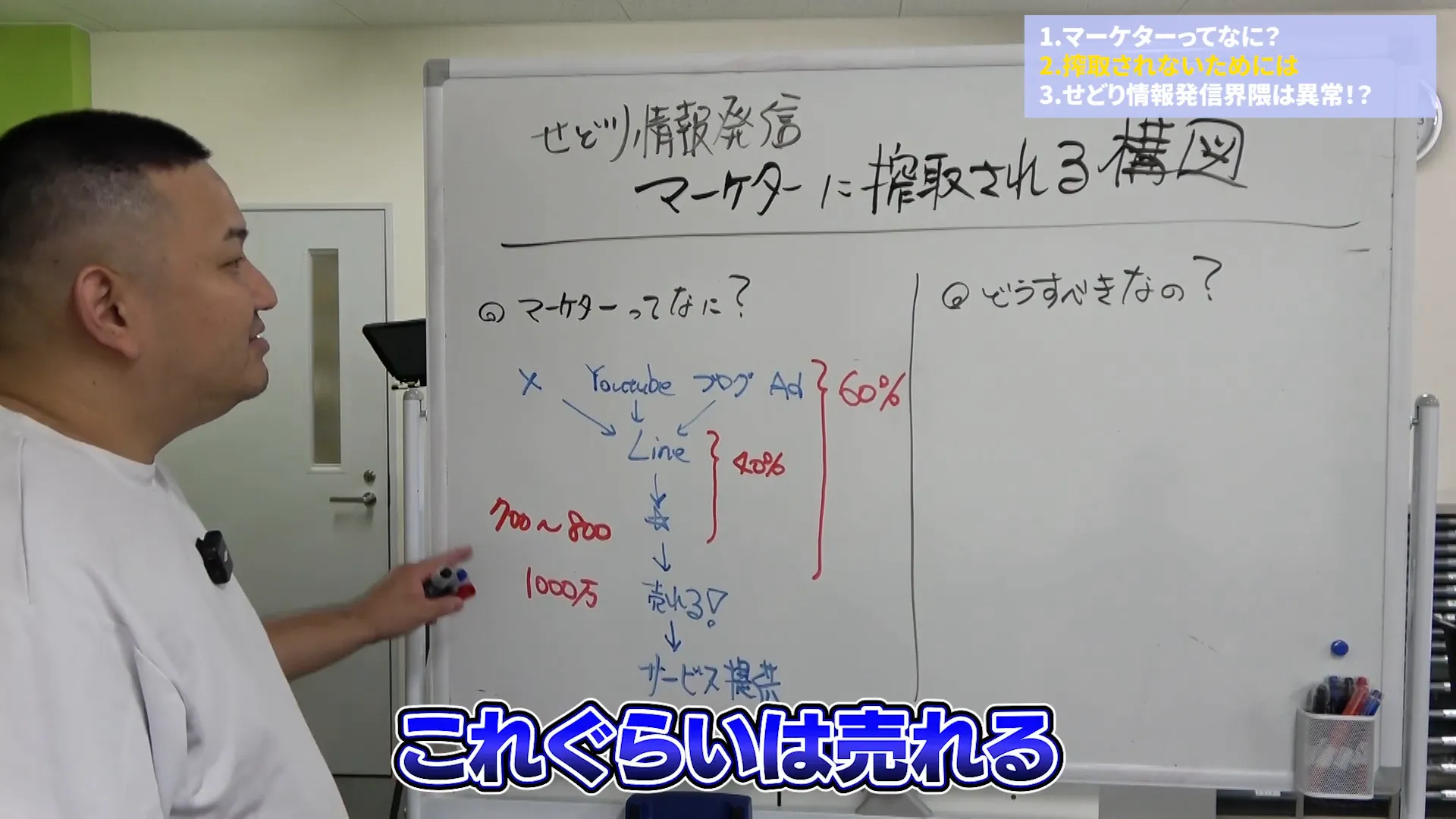 独学でせどり情報発信を成功させるイメージ