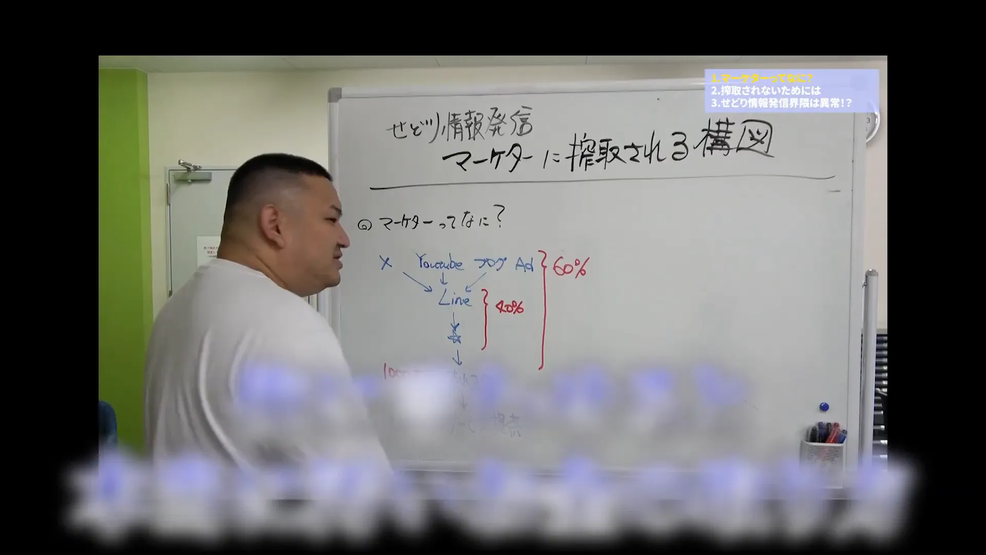 レベニューシェアの仕組みを説明