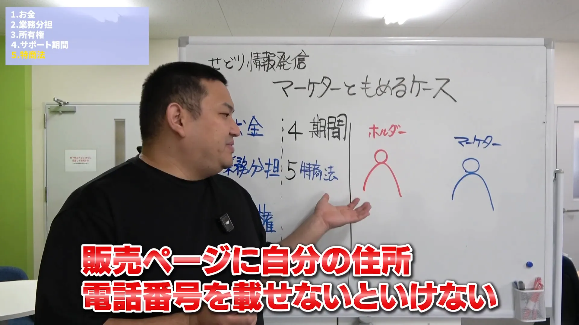 特定商取引法に関するトラブルを説明