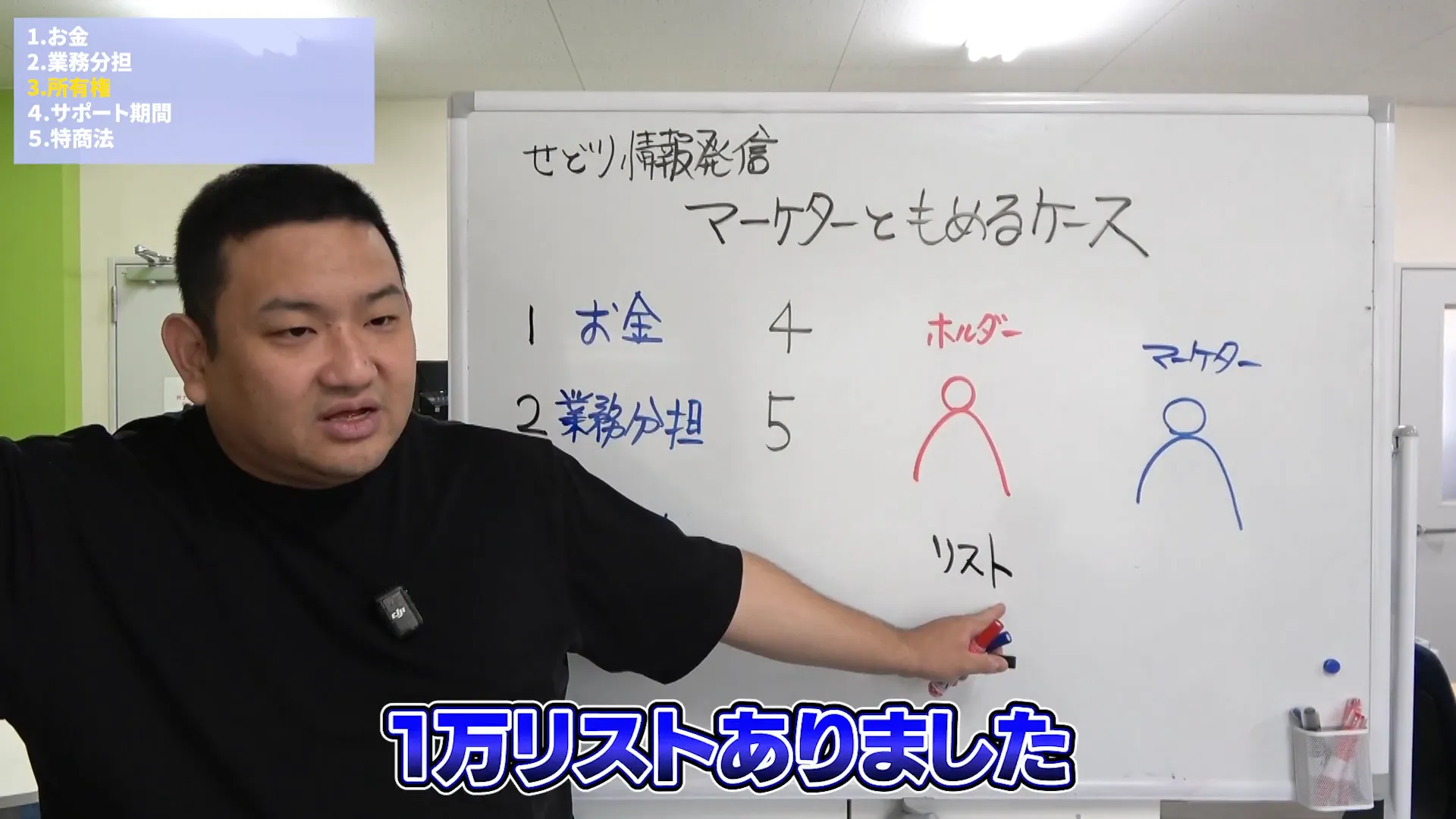 リストの所有権をめぐる揉め事を説明