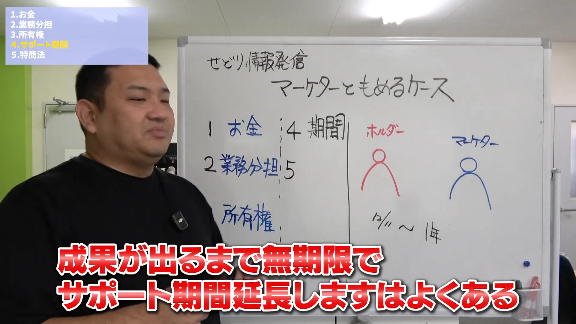サポート期間と返金問題について説明する伊藤社長