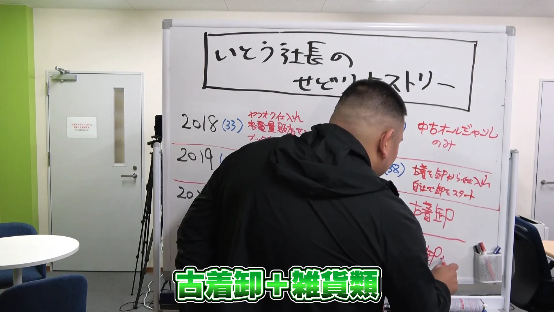 古着卸と雑貨卸のサービス拡大の説明