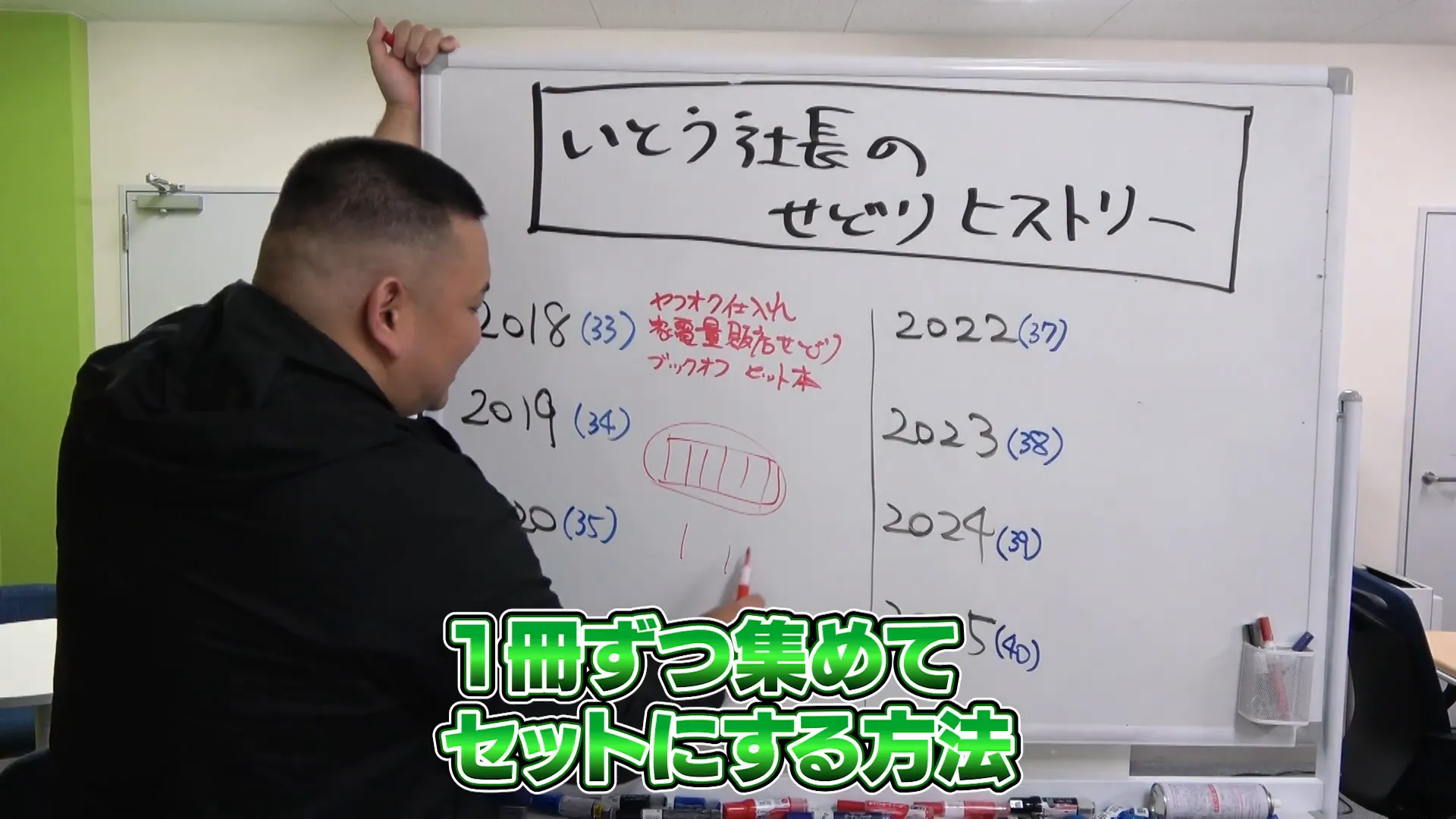 ブックオフでのセット本せどりの説明
