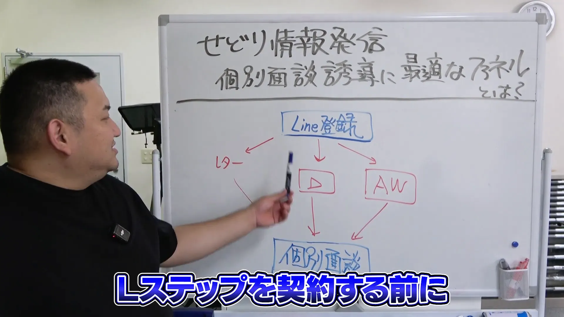 LINE公式アカウントでの配信設計