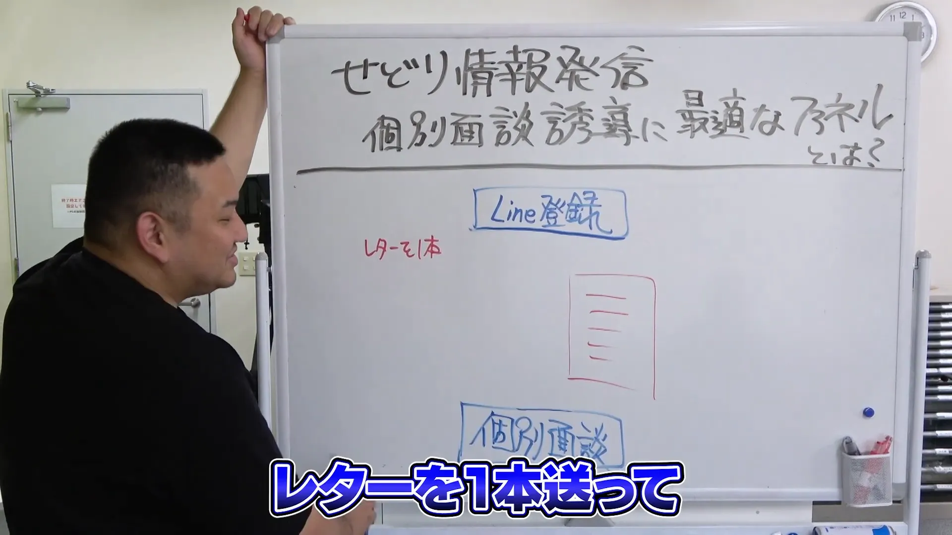 ロングカラムレターのイメージ図