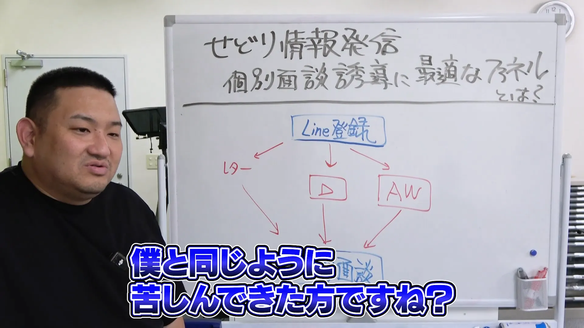 LINEメッセージ例：ノウハウプレゼントから面談誘導へ