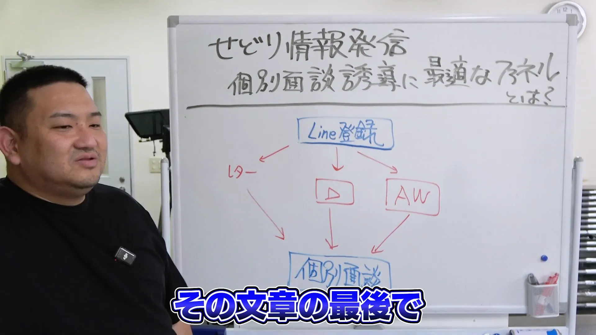 レター構成の例