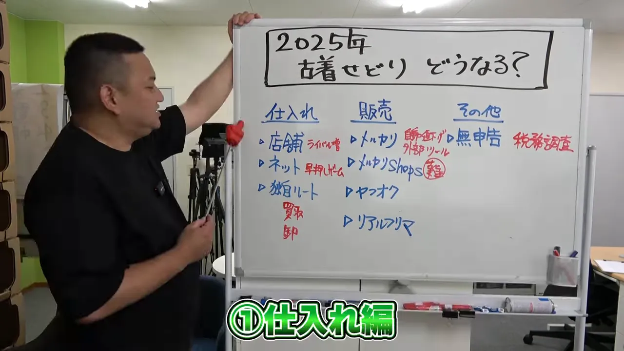 仕入れの現状を説明している場面
