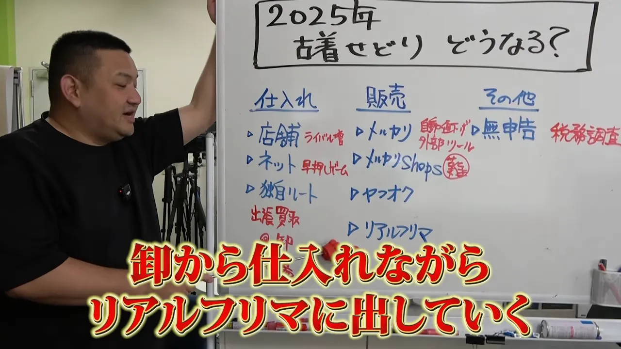 ヤフオクやフリマの活用について言及している場面