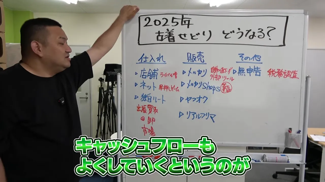 フリーマーケットや現金化についての場面