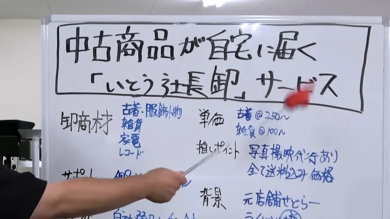サービス概要を説明する場面