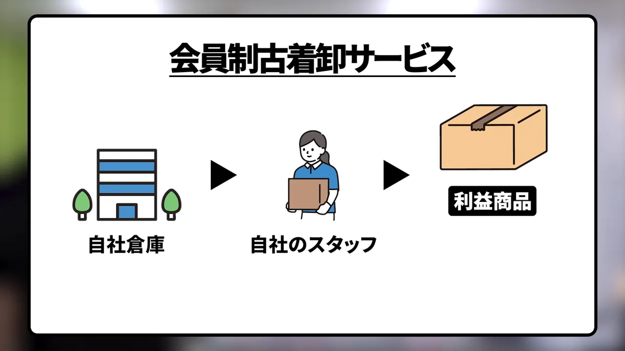 説明を始めるスタッフの様子