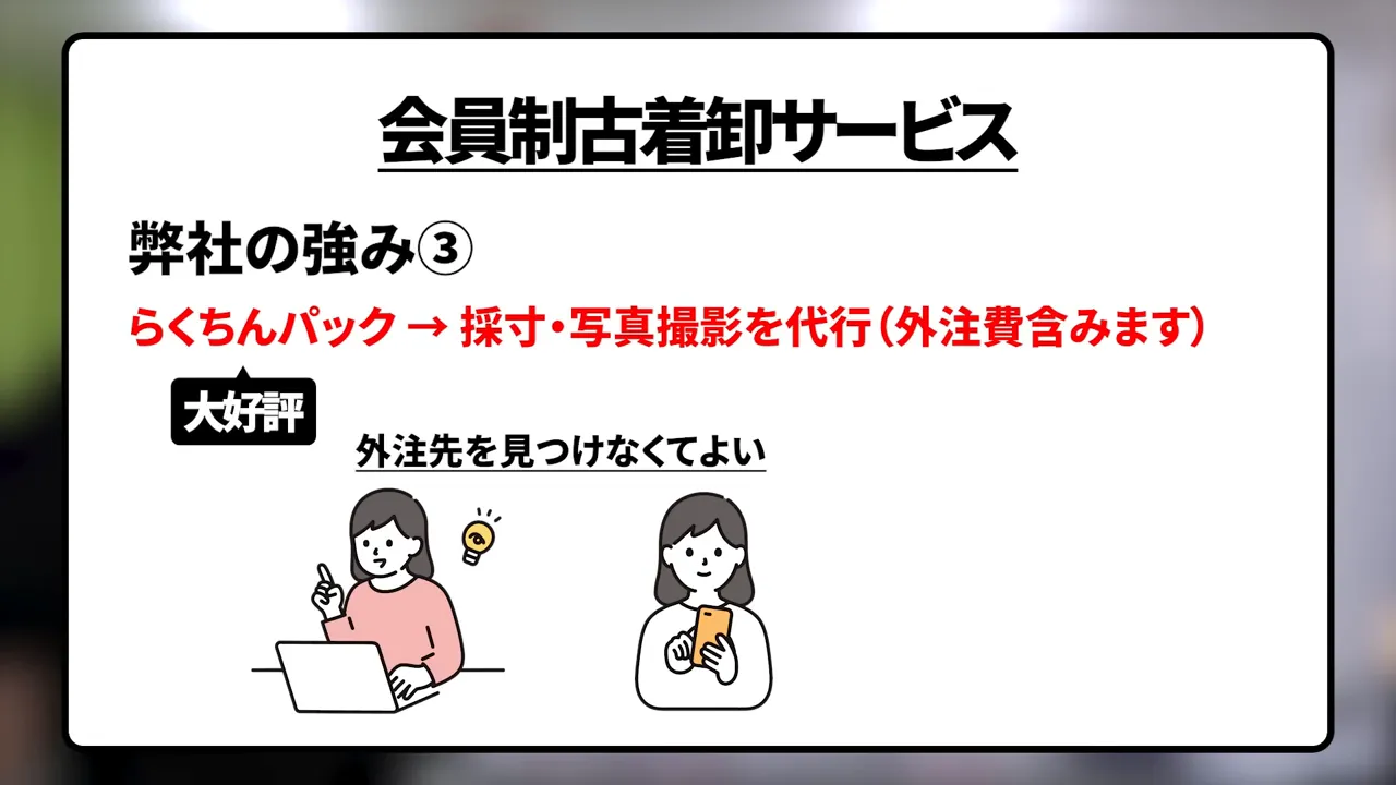 写真撮影代行やデータ付きパックの説明