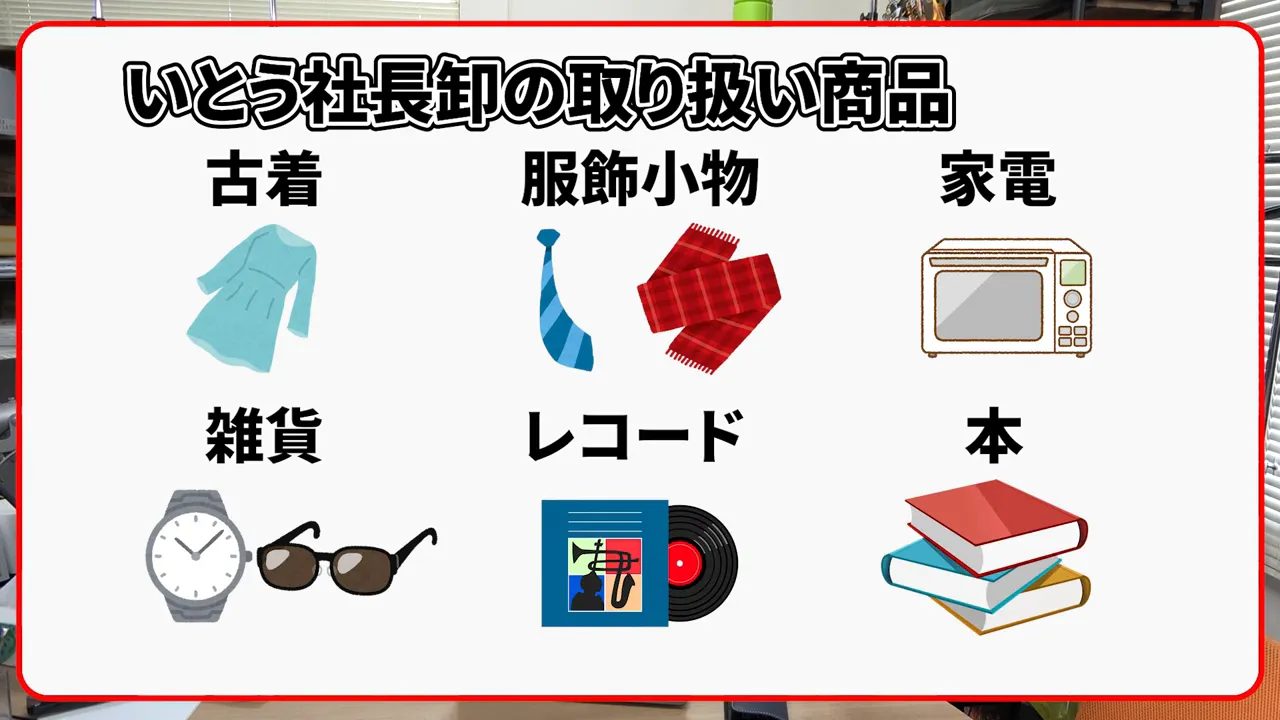 取り扱い商品について説明している場面