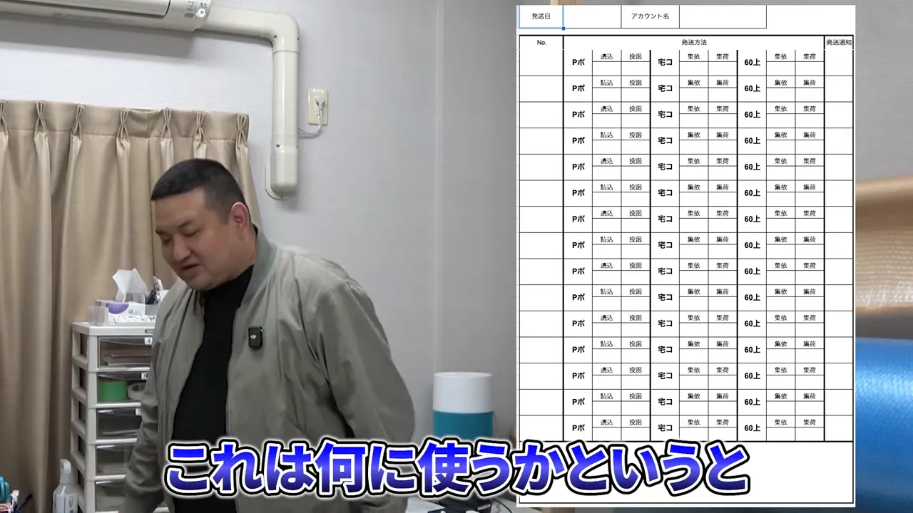 出品管理用チェックリストの表が写ったスクリーンショット